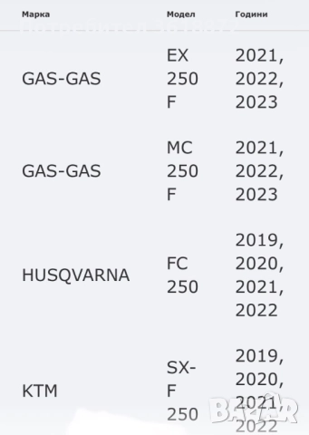 Генерация FMF EXHAUST ALUM4.1RCTSSMGBMB, снимка 8 - Аксесоари и консумативи - 52680540