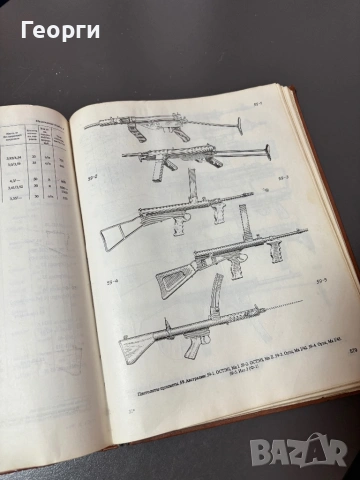 Справочник по стрелково оръжие, снимка 10 - Енциклопедии, справочници - 53380913