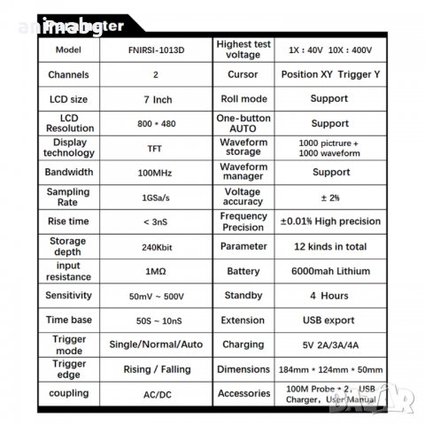 ANIMABG двуканален 2 х 100MHz портативен цифров осцилоскоп 1GSa/s, снимка 2 - Друга електроника - 34432037