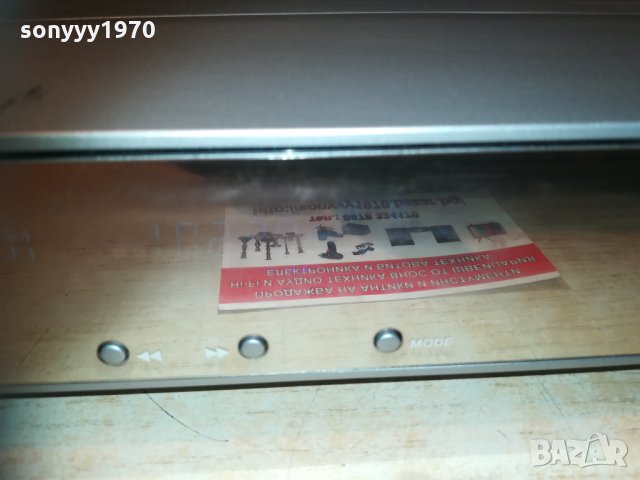 tandberg receiver 6 chanel 1703211941, снимка 4 - Ресийвъри, усилватели, смесителни пултове - 32192505