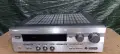 Yamaha RX-V596RDS.      Цена-135 евро, снимка 4