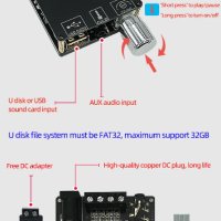 MINI 50Wx2 Bluetooth 5.0 Безжичен аудио Цифров усилвател, снимка 2 - Ресийвъри, усилватели, смесителни пултове - 42904308