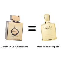 Унисекс парфюмна вода Armaf Club de Nuit Milestone 105мл - Creed Milesime Imperial Clone, снимка 3 - Мъжки парфюми - 30180232