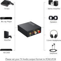 Аудио конвектор Rybozen DAC Audio 192KHz, снимка 8 - Други - 44580832