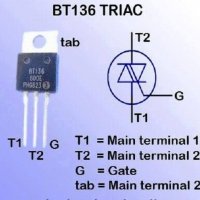 BT136-600Е 600V, 4A, Igt=10mA   Триак в корпус TO220, снимка 2 - Друга електроника - 31786125