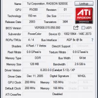 Видео карта ATi Radeon PowerColor R9200 LE 128MB DDR 64bit AGP, снимка 9 - Видеокарти - 35442336