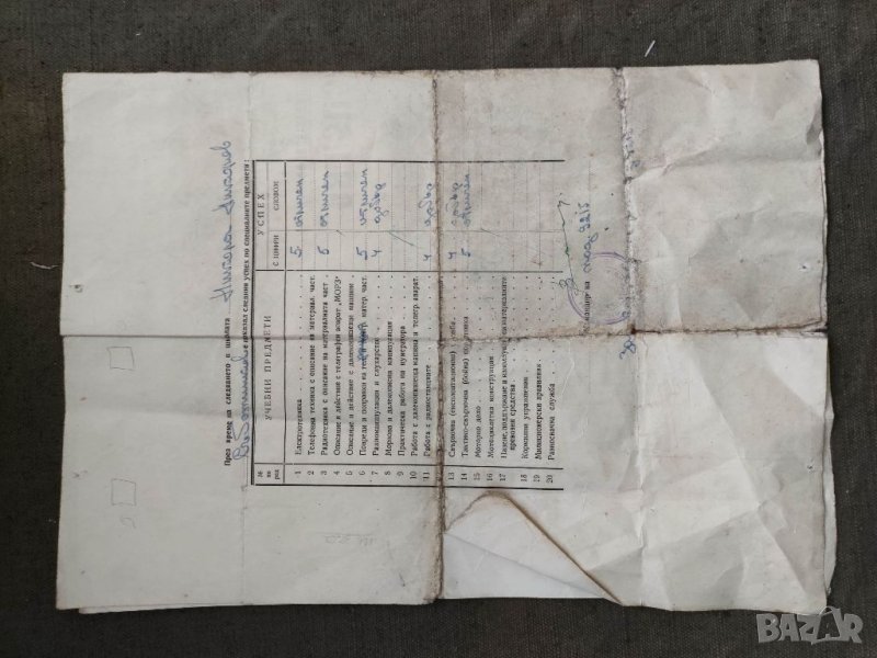 Продавам старо свидетелство Свързочна школа за кандидат-подофицери, снимка 1