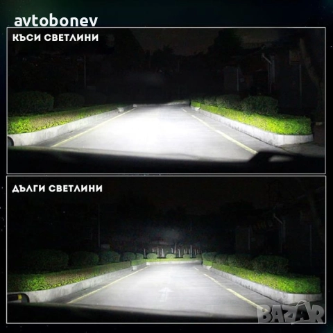 Диодни(LED) крушки MOTOHAMA MINI-H7-12V/30W-6000K, снимка 6 - Аксесоари и консумативи - 52501086