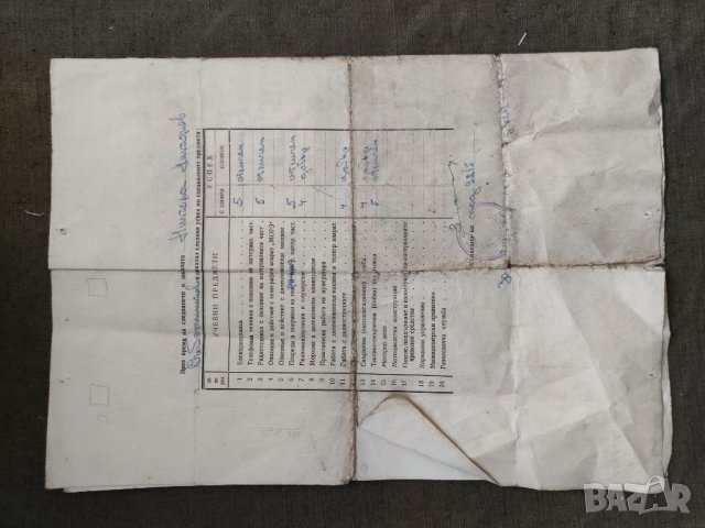 Продавам старо свидетелство Свързочна школа за кандидат-подофицери