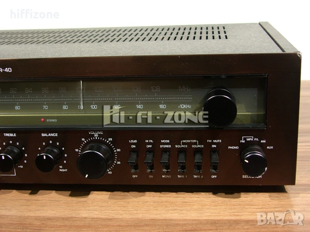 Ресивър   Cybernet cr-40 , снимка 5 - Ресийвъри, усилватели, смесителни пултове - 54061480