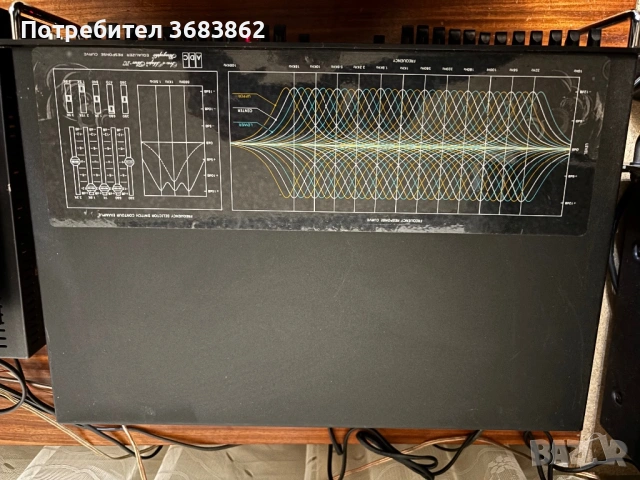 ADC Sound Shaper Tree Paragraphic Stereo Equaliser , снимка 5 - Еквалайзери - 53259140