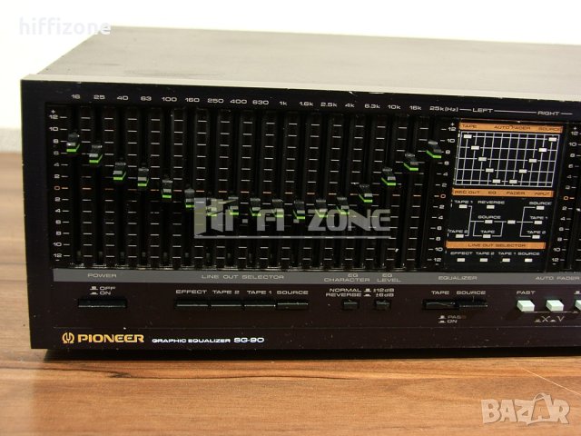 ЕКВАЛАЙЗЕР   Pioneer sg-90 /1 , снимка 4 - Еквалайзери - 40275530