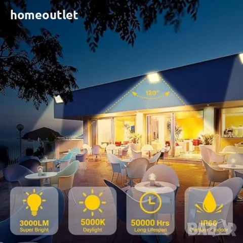 ПРОМОЦИЯ Водоустойчив прожектор cъс сензор, 35W (к-кт от 2 броя), снимка 4 - Прожектори - 47579354