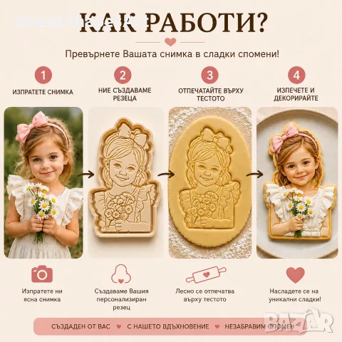Персонализиран резец за сладки по снимка | Формичка с лице | Уникален подарък, снимка 2 - Форми - 55774190