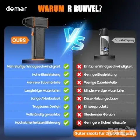 Акумулаторен електрически Air Duster (150 000 RPM) за прах и косми с 3 скорости и дюзи, снимка 5 - Друга електроника - 55850030