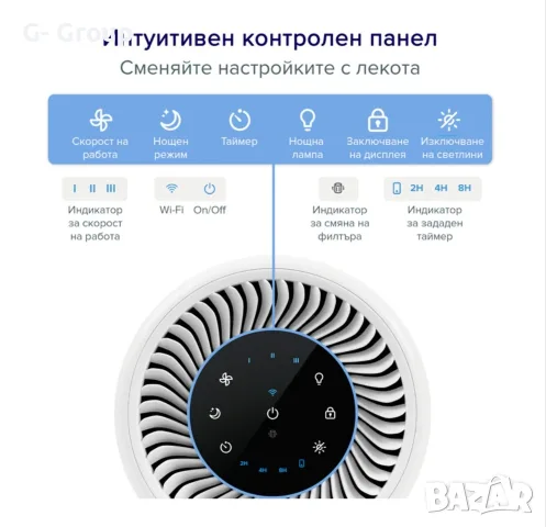 Пречисвател на въздух Levoit Core 200S !За помещения до 35кв.м! Топ качество!, снимка 3 - Овлажнители и пречистватели за въздух - 55965166