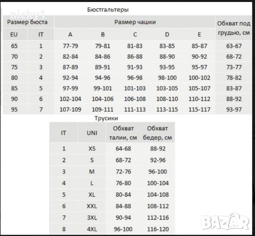 Бельо"Laura Biagiotti" Сутиени 348, снимка 11 - Бельо - 31197040