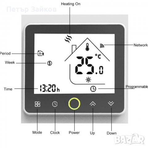 Термостат, снимка 5 - Други - 39143042