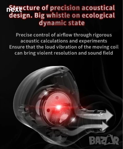 Слушалки QKZ AK6 / QKZ DMX BLACK нови, снимка 4 - Слушалки и портативни колонки - 50807960