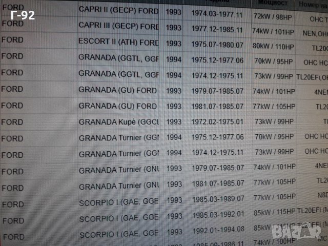 50011545=800009540000**NEU**KOLBENSCHMID**СЕГМЕНТИ**FORD** , снимка 9 - Части - 35563064