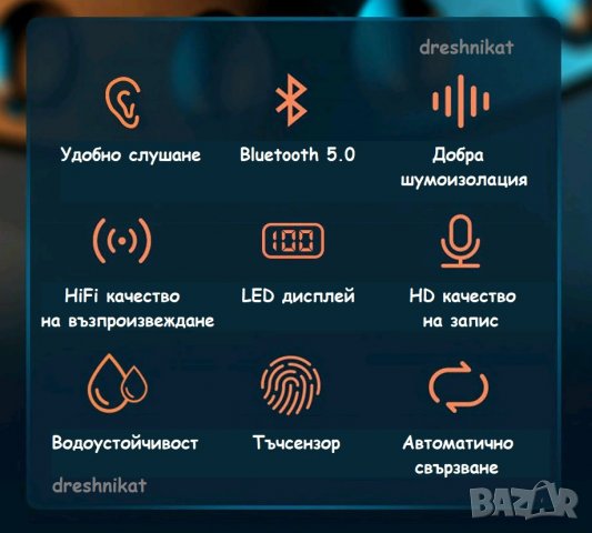 Новите противоводни IPX7 bluetooth слушалки TWS 2200 mAh, снимка 3 - Безжични слушалки - 31927726