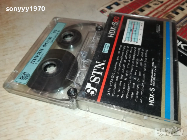 ПИРИН ФОЛК ПО ЛОГО-ЗАПИС ЧАЛГА 2811251656, снимка 2 - Аудио касети - 52576132