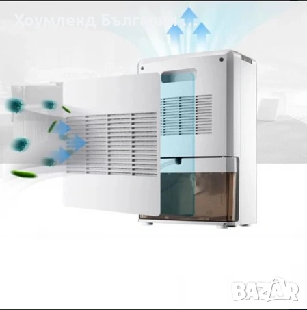 Влагоуловител, влагоабсорбатор и обезвлажнител, снимка 10 - Влагоабсорбатори и влагоуловители - 54356617