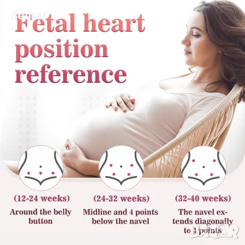 Интелигентен и чувствителен запис на сърдечни тонове за бременни, преносим сърдечен записвач, снимка 5 - Други - 50268055