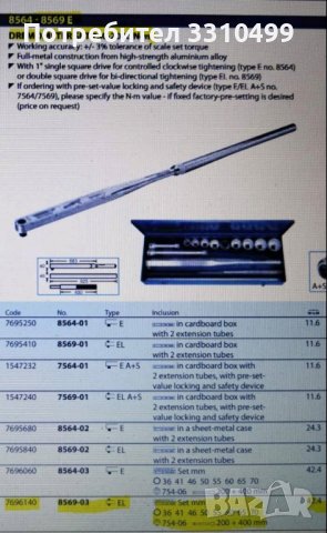 К-т ГЕДОРЕ Динамометричен ключ 750-2000 Nm GEDORE , снимка 4 - Ключове - 42350827