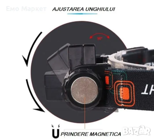 FL 61 Челник с регулируема LED и COB яркост, магнитен клипс и USB зареждане, снимка 3 - Къмпинг осветление - 49263278