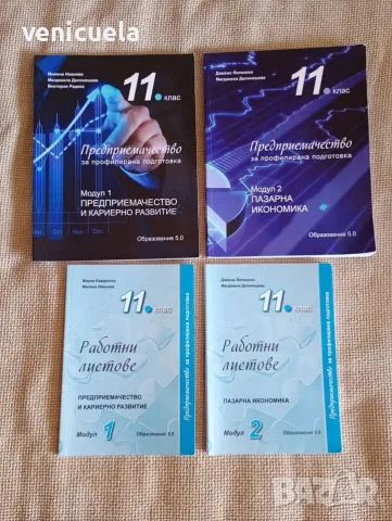 Предприемачество Модул 1 и 2