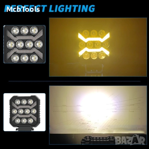 Диоден халоген LED с бяла светлина и жълт габарит 12/24V T774, снимка 2 - Аксесоари и консумативи - 54186379