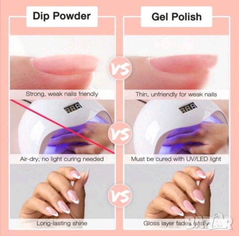 Дипинг комплект с пудри и течности 21 части без печене на нокти, снимка 4 - Продукти за маникюр - 42078361