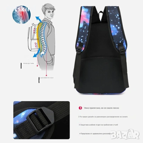 Комплект раница Стич, чанта през рамо и несесер, снимка 3 - Други - 53181576