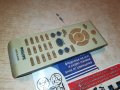 PHILIPS DVD REMOTE 2511211945, снимка 1