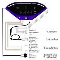 Контролер и дисплей 350W 17A за Smartgyro Baggio/Ziro скутер тротинетка, снимка 5 - Части за велосипеди - 42819965