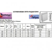 Helyos Н600 Италиански алуминиев радиатор за водно парно, снимка 5 - Радиатори - 31625758