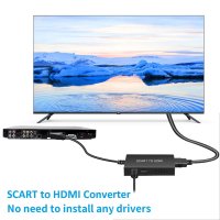 Scart към HDMI Премиум конвертор с HDMI кабел,Full HD 720P/1080P, HDTV Монитор/Проектор/Xbox/PS3, снимка 1 - Приемници и антени - 42790640