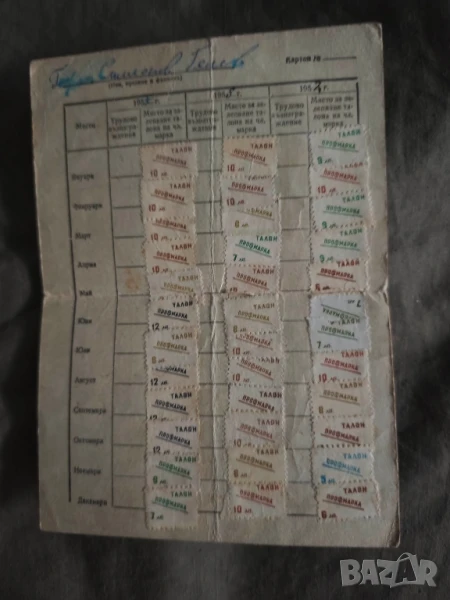 Карта ЦСПС , снимка 1