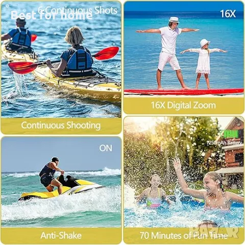  Камера за подводни снимки с двоен екран  YISENCE, снимка 10 - Камери - 49880415