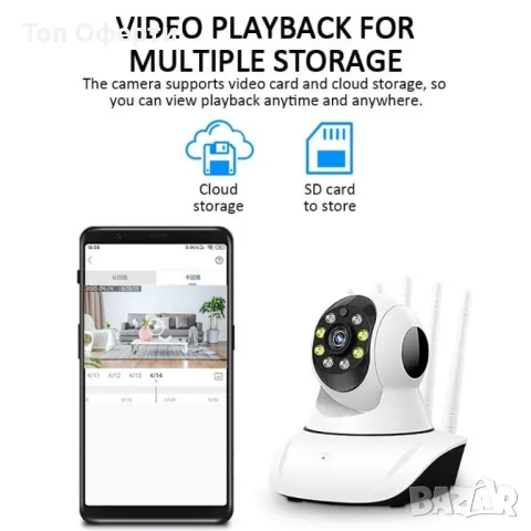 Безжична панорамна камера за видеонаблюдение с 360-градуса и 2K пиксела IP36, снимка 4 - IP камери - 48300101