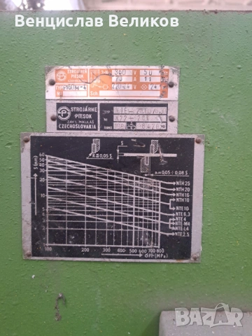 гелотина, снимка 12 - Други машини и части - 54211595