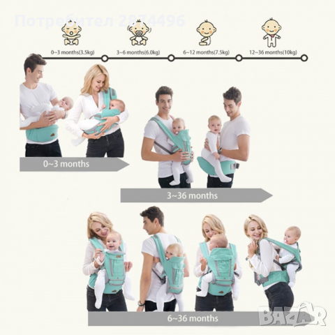 6088 Раница за носене на бебе - кенгуру  от 0 до 36 месеца, снимка 7 - Раници - 36399526