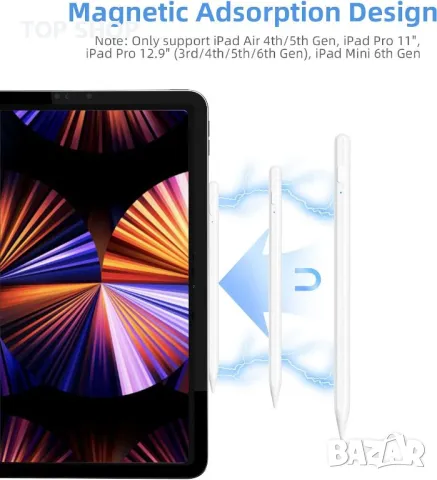 KBCASE Stylus Pen за Apple iPad (2018-2023), снимка 2 - Таблети - 49500309