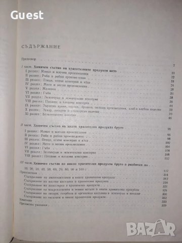 Таблици за състава на българските хранителни продукти, снимка 4 - Енциклопедии, справочници - 48549686
