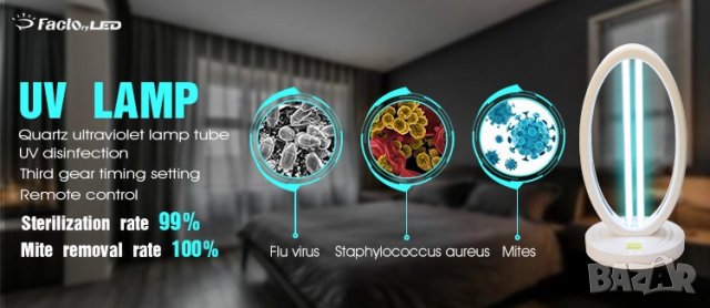UV лампа - озонатор, стерилизатор , ултравиолетова бактерицидна лампа , снимка 15 - Други - 29425502