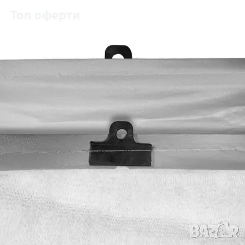 Покривало за Автомобил - GUARD ГРУПА 4, снимка 2 - Аксесоари и консумативи - 49334915