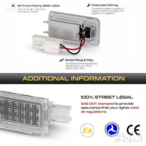 Лед Плафон Багажник Led Toyota RAV4, снимка 9 - Аксесоари и консумативи - 39642298