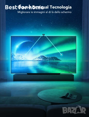 Govee смарт амбиентно ТВ осветление с камера RGBIC WiFi с LED  40- 50 , снимка 2 - Стойки, 3D очила, аксесоари - 50828584