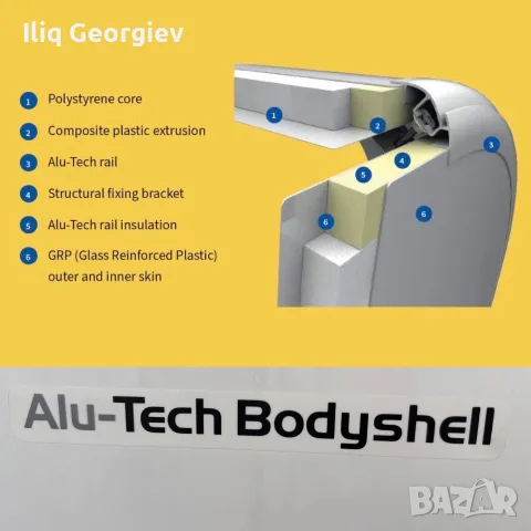 Каравана Bailey Olympus-Alu-Tech-Bodyshell(Не гние)MOVER/ГОЛЯМ ФОРСЕЛТ, снимка 6 - Каравани и кемпери - 55774630